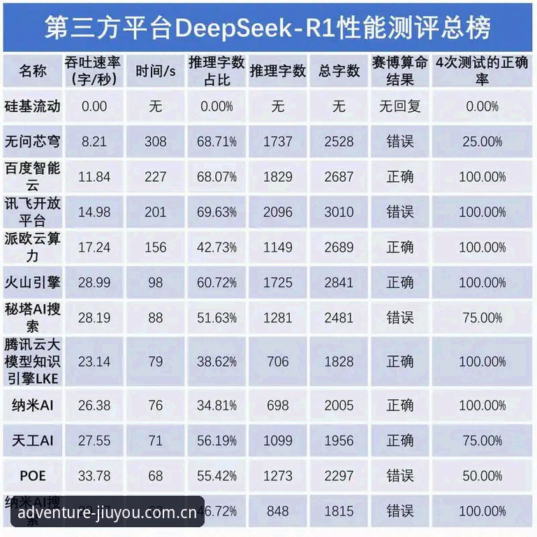 九游游戏推荐 九游娱乐平台游戏推荐深度评测:从海量资源到沉浸体验的全方位解析
