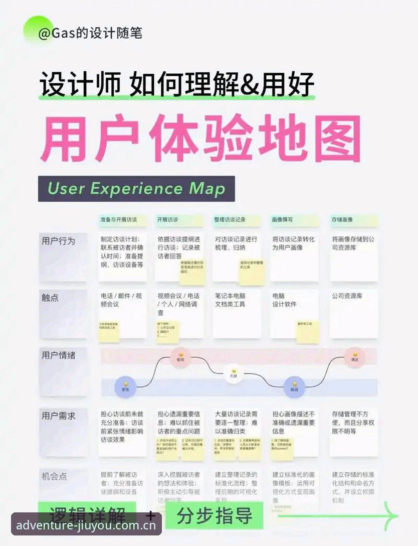 为什么九游沉浸式游戏能重新定义手游体验？从数据到用户反馈的深度解析